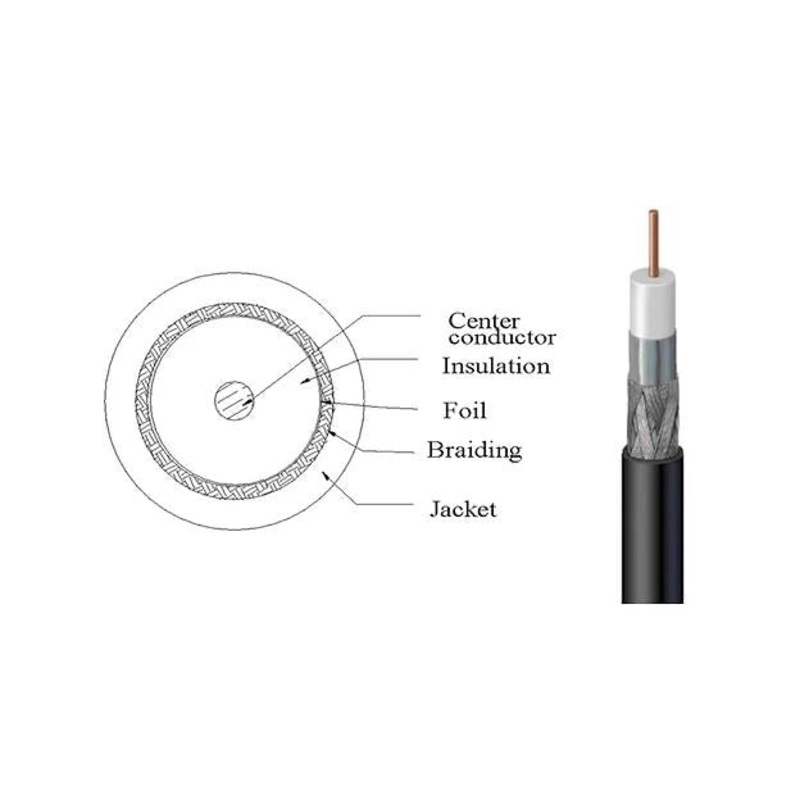 Raymarine A80515 Right Angle Adaptot Cable 25-Pin